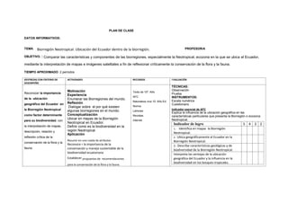 PLAN DE CLASE
DATOS INFORMATIVOS:
TEMA: Biorregión Neotropical. Ubicación del Ecuador dentro de la biorregión. PROFESOR/A
OBJETIVO. : Comparar las características y componentes de las biorregiones, especialmente la Neotropical, ecozona en la que se ubica el Ecuador,
mediante la interpretación de mapas e imágenes satelitales a fin de reflexionar críticamente la conservación de la flora y la fauna.
TIEMPO APROXIMADO: 2 períodos
DESTREZAS CON CRITERIO DE
DESEMPEÑO
ACTIVIDADES RECURSOS EVALUACIÓN
Reconocer la importancia
de la ubicación
geográfica del Ecuador en
la Biorregión Neotropical
como factor determinante
para su biodiversidad, con
la interpretación de mapas,
descripción, relación y
reflexión crítica de la
conservación de la flora y la
fauna.
Motivación
Experiencia
Enumerar las Biorregiones del mundo.
Reflexión
Dialogar sobre el por qué existen
algunas biorregiones en el mundo.
Conceptualización
Ubicar en mapas de la Biorregión
Neotropical en Ecuador.
Definir como es la biodiversidad en la
región Neotropical
Aplicación
Resumir en una rueda de atributos
Reconoce r la importancia de la
conservación y manejo sustentable de la
biodiversidad ecuatoriana
Establecer propuestas de recomendaciones
para la conservación de la flora y la fauna.
Texto de 10º. Año
AFC
Naturaleza viva 10. Año Ed.
Norma
Láminas
Revistas
Internet
TÉCNICAS:
Observación
Prueba
INSTRUMENTOS:
Escala numérica
Cuestionario
Indicador esencial de AFC
Explica la influencia de la ubicación geográfica en las
características particulares que presenta la Biorregión o ecozona
Neotropical.
Indicador de logro 5 4 3 2
1.- Identifica en mapas la Biorregión
Neotropical.
2.- Ubica geográficamente al Ecuador en la
Biorregión Neotropical.
3.- Describe características geológicas y de
biodiversidad de la Biorregión Neotropical.
Interpreta las ventajas de la ubicación
geográfica del Ecuador y la influencia en la
biodiversidad en los bosques tropicales.
 