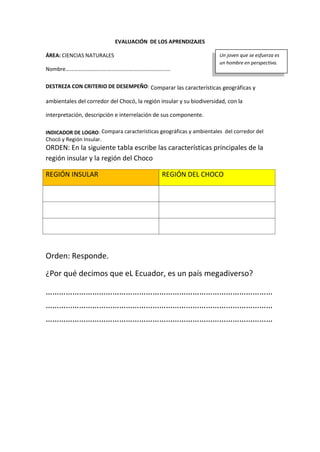 EVALUACIÓN DE LOS APRENDIZAJES
ÁREA: CIENCIAS NATURALES
Nombre………………………….…………….…………………………
DESTREZA CON CRITERIO DE DESEMPEÑO: Comparar las características geográficas y
ambientales del corredor del Chocó, la región insular y su biodiversidad, con la
interpretación, descripción e interrelación de sus componente.
INDICADOR DE LOGRO: Compara características geográficas y ambientales del corredor del
Chocó y Región Insular.
ORDEN: En la siguiente tabla escribe las características principales de la
región insular y la región del Choco
REGIÓN INSULAR REGIÓN DEL CHOCO
Orden: Responde.
¿Por qué decimos que eL Ecuador, es un país megadiverso?
…………………………………………………………………………………………
…………………………………………………………………………………………
…………………………………………………………………………………………
Un joven que se esfuerza es
un hombre en perspectiva.
 