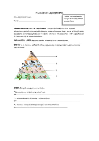 EVALUACIÓN DE LOS APRENDIZAJES
ÁREA: CIENCIAS NATURALES
Nombre………………………….…………….…………………………
.
DESTREZA CON CRITERIO DE DESEMPEÑO: Analizar las características de las redes
alimenticias desde la interpretación de datos bioestadísticos de flora y fauna, la identificación
de cadenas alimenticias y la descripción de las relaciones interespecíficas e intraespecíficas en
la conformación de redes alimenticias.
INDICADOR DE LOGRO:Reconoce redes alimenticias en un ecosistema.
ORDEN: En el siguiente gráfico identifica productores, descomponedores, consumidores,
depredadores.
ORDEN: Completa los siguientes enunciados.
* Los ecosistemas se sostienen gracias al nivel
de…………………………………………………………………………………………………………………………………………………………….
*La perdida de energía de un nivel a otro se produce
por………………………………………………………………………………………………………………………………………………….
*La materia y energía están disponibles para la cadena alimenticia
en………………………………………………………………………………………………………………………
Estudiar con amor es poner
un soplo de nuestra alma en
lo que se haces
 