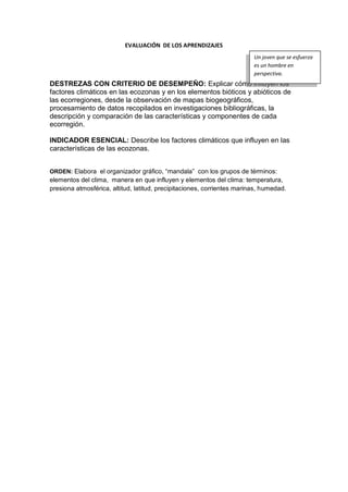 EVALUACIÓN DE LOS APRENDIZAJES
DESTREZAS CON CRITERIO DE DESEMPEÑO: Explicar cómo influyen los
factores climáticos en las ecozonas y en los elementos bióticos y abióticos de
las ecorregiones, desde la observación de mapas biogeográficos,
procesamiento de datos recopilados en investigaciones bibliográficas, la
descripción y comparación de las características y componentes de cada
ecorregión.
INDICADOR ESENCIAL: Describe los factores climáticos que influyen en las
características de las ecozonas.
ORDEN: Elabora el organizador gráfico, “mandala” con los grupos de términos:
elementos del clima, manera en que influyen y elementos del clima: temperatura,
presiona atmosférica, altitud, latitud, precipitaciones, corrientes marinas, humedad.
Un joven que se esfuerza
es un hombre en
perspectiva.
 