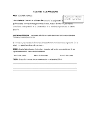 EVALUACIÓN DE LOS APRENDIZAJES
ÁREA: CIENCIAS NATURALES
DESTREZAS CON CRITERIO DE DESEMPEÑO: Relacionar las propiedades de los elementos
químicos con el número atómico y el número de masa, desde la identificación, descripción,
comparación e interpretación de las características de los elementos representados en la tabla
periódica
INDICADOR ESENCIAL: Interpreta la tabla periódica para determinar la estructura y propiedades
físicas y químicas de los elementos.
El numero de protones de un elemento químico se llama numero atómico se representa con la
letra Z y es igual al un número de electrones,
ORDEN: Grafica la distribución electrónica e investiga cuál será el número atómico de los
siguientes elementos si en su envoltura tienen:
Ca----20 electrones Fe ----26 electrones C ----- 6 electrones
ORDEN: Responde ¿cómo se ubican los elementos en la tabla periódica?
…………………………………………………………………………………………………………………………………………………
…………………………………………………………………………………………………………………………………………………
…………………………………………………………………………………………………………………………………………………
…………………………………………………………………………………………………………………………………………………
Un joven que se esfuerza es
un hombre en perspectiva.
 