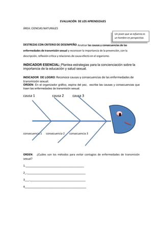 EVALUACIÓN DE LOS APRENDIZAJES
ÁREA: CIENCIAS NATURALES
DESTREZAS CON CRITERIO DE DESEMPEÑO: Analizar las causas y consecuencias de las
enfermedades de transmisión sexual y reconocer la importancia de la prevención, con la
descripción, reflexión crítica y relaciones de causa efecto en el organismo.
INDICADOR ESENCIAL: Plantea estrategias para la concienciación sobre la
importancia de la educación y salud sexual.
INDICADOR DE LOGRO: Reconoce causas y consecuencias de las enfermedades de
transmisión sexual.
ORDEN: En el organizador gráfico, espina del pez, escribe las causas y consecuencias que
traen las enfermedades de transmisión sexual.
causa 1 causa 2 causa 3
consecuencia 1 consecuencia 2 consecuencia 3
ORDEN: ¿Cuáles son los métodos para evitar contagios de enfermedades de transmisión
sexual?
1._______________________________________
2_._______________________________________
3___._____________________________________
4_________________________________________
Un joven que se esfuerza es
un hombre en perspectiva.
 