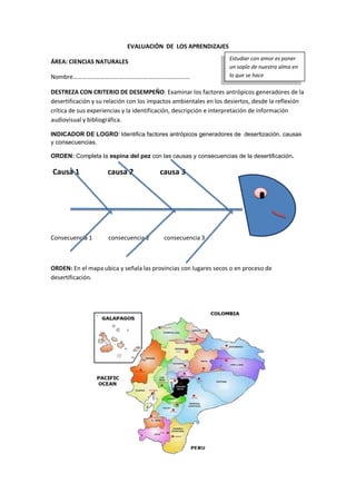 EVALUACIÓN DE LOS APRENDIZAJES
ÁREA: CIENCIAS NATURALES
Nombre………………………….…………….…………………………
DESTREZA CON CRITERIO DE DESEMPEÑO: Examinar los factores antrópicos generadores de la
desertificación y su relación con los impactos ambientales en los desiertos, desde la reflexión
crítica de sus experiencias y la identificación, descripción e interpretación de información
audiovisual y bibliográfica.
INDICADOR DE LOGRO: Identifica factores antrópicos generadores de desertización, causas
y consecuencias.
ORDEN: Completa la espina del pez con las causas y consecuencias de la desertificación.
Causa 1 causa 2 causa 3
Consecuencia 1 consecuencia 2 consecuencia 3
ORDEN: En el mapa ubica y señala las provincias con lugares secos o en proceso de
desertificación.
Estudiar con amor es poner
un soplo de nuestra alma en
lo que se hace
 