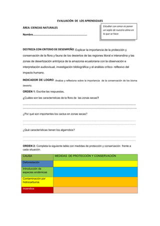 EVALUACIÓN DE LOS APRENDIZAJES
ÁREA: CIENCIAS NATURALES
Nombre………………………….…………….…………………………
DESTREZA CON CRITERIO DE DESEMPEÑO: Explicar la importancia de la protección y
conservación de la flora y fauna de los desiertos de las regiones litoral e interandina y las
zonas de desertización antrópica de la amazonia ecuatoriana con la observación e
interpretación audiovisual, investigación bibliográfica y el análisis crítico- reflexivo del
impacto humano.
INDICADOR DE LOGRO: Analiza y reflexiona sobre la importancia de la conservación de los bioma
desierto.
ORDEN 1: Escribe las respuestas.
¿Cuáles son las características de la flora de las zonas secas?
………………………………………………………………………………………………………………
……………………………………………………………………………………………………………….
¿Por qué son importantes los cactus en zonas secas?
………………………………………………………………………………………………………………
………………………………………………………………………………………………………………
¿Qué características tienen los algarrobos?
………………………………………………………………………………………………………………
………………………………………………………………………………………………………………
ORDEN 2: Completa la siguiente tabla con medidas de protección y conservación frente a
cada situación.
CAUSA MEDIDAS DE PROTECCIÓN Y CONSERVACIÓN
Deforestación
Introducción de
especies endémicas
Contaminación por
hidrocarburos
incendios
Estudiar con amor es poner
un soplo de nuestra alma en
lo que se hace
 