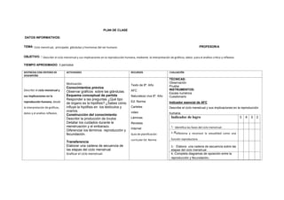 PLAN DE CLASE
DATOS INFORMATIVOS:
TEMA: Ciclo menstrual, principales glándulas y hormonas del ser humano. PROFESOR/A
OBJETIVO. : Describir el ciclo menstrual y sus implicaciones en la reproducción humana, mediante la interpretación de gráficos, datos para el análisis crítico y reflexivo.
TIEMPO APROXIMADO: 3 períodos
DESTREZAS CON CRITERIO DE
DESEMPEÑO
ACTIVIDADES RECURSOS EVALUACIÓN
Describir el ciclo menstrual y
sus implicaciones en la
reproducción humana, desde
la interpretación de gráficos,
datos y el análisis reflexivo.
Motivación
Conocimientos previos
Observar gráficos sobre las glándulas.
Esquema conceptual de partida
Responder a las preguntas ¿Qué tipo
de órgano es la hipófisis? ¿Sabes cómo
influye la hipófisis en los testículos y
ovarios.
Construcción del conocimiento
Describir la producción de óvulos
Detallar los cuidados durante la
menstruación y el embarazo.
Diferenciar los términos reproducción y
fecundación.
Transferencia
Elaborar una cadena de secuencia de
las etapas del ciclo menstrual
Graficar el ciclo menstrual.
Texto de 8º. Año
AFC
Naturaleza viva 8º. Año
Ed. Norma
Carteles
video
Láminas
Revistas
Internet
Guía de planificación
curricular Ed. Norma
TÉCNICAS:
Observación
Prueba
INSTRUMENTOS:
Escala numérica
Cuestionario
Indicador esencial de AFC
Describe el ciclo menstrual y sus implicaciones en la reproducción
humana.
Indicador de logro 5 4 3 2
1.- Identifica las fases del ciclo menstrual.
2.-Reflexiona y reconoce la sexualidad como una
función reproductora
3.- Elabora una cadena de secuencia sobre las
etapas del ciclo menstrual.
4.-Completa diagramas de oposición entre la
reproducción y fecundación.
 