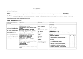 PLAN DE CLASE
DATOS INFORMATIVOS:
TEMA El adolescente y la sociedad, ciencia y tecnología y otras manifestaciones socioculturales impactan en el bioma desierto y en los ciclos naturales PROFES OR/A
OBJETIVO. : Reconocer la importancia del rol del adolescente en la sociedad mediante la identificación, descripción, interpretación y reflexión crítica de sus
vivencias para un mayor cuidado y respeto de nuestro cuerpo.
TIEMPO APROXIMADO: 2 períodos
DESTREZAS CON CRITERIO DE
DESEMPEÑO
ACTIVIDADES RECURSOS EVALUACIÓN
Reconocer la importancia
del rol del adolescente en
la sociedad desde la
identificación, descripción,
interpretación y reflexión
crítica de sus vivencias.
Motivación
Conocimientos previos
Dialogar acerca de los cambios del ser
humano.
Esquema conceptual de partida
Responder a las preguntas ¿Qué es la
sociedad? ¿Qué papel desempeña un
adolescente en la sociedad?
Construcción del conocimiento
Detallar la importancia de la
adolescencia en la sociedad.
Definir que es el embarazo.
Enumerar los daños al consumir
drogas.
Enlistar los problemas que se producen
con la violencia juvenil.
Transferencia
Elaborar resúmenes.
Aplicar normas de valor en el cuidado de su
cuerpo
Texto de 8º. Año
AFC
Naturaleza viva 8º. Año
Ed. Norma
Carteles
video
Láminas
Revistas
Internet
Guía de planificación
curricular Ed. Norma
TÉCNICAS:
Observación
Prueba
INSTRUMENTOS:
Escala numérica
Cuestionario
Indicador esencial de AFC
Explica los comportamientos durante la adolescencia dentro de la
sociedad.
Indicador de logro 5 4 3 2
1-Identifica el rol del adolescente en la
sociedad.
2. Forma grupos de trabajo.
y participa activamente en plenarias
3.Interpreta y critica sus vivencias.
4.- Elabora resúmenes en un mandala.
 