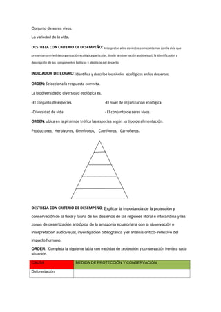 Conjunto de seres vivos.
La variedad de la vida.
DESTREZA CON CRITERIO DE DESEMPEÑO: Interpretar a los desiertos como sistemas con la vida que
presentan un nivel de organización ecológica particular, desde la observación audiovisual, la identificación y
descripción de los componentes bióticos y abióticos del desierto
INDICADOR DE LOGRO: Identifica y describe los niveles ecológicos en los desiertos.
ORDEN: Selecciona la respuesta correcta.
La biodiversidad o diversidad ecológica es.
-El conjunto de especies -El nivel de organización ecológica
-Diversidad de vida - El conjunto de seres vivos.
ORDEN: ubica en la pirámide trófica las especies según su tipo de alimentación.
Productores, Herbívoros, Omnívoros, Carnívoros, Carroñeros.
DESTREZA CON CRITERIO DE DESEMPEÑO: Explicar la importancia de la protección y
conservación de la flora y fauna de los desiertos de las regiones litoral e interandina y las
zonas de desertización antrópica de la amazonia ecuatoriana con la observación e
interpretación audiovisual, investigación bibliográfica y el análisis crítico- reflexivo del
impacto humano.
ORDEN: Completa la siguiente tabla con medidas de protección y conservación frente a cada
situación.
CAUSA MEDIDA DE PROTECCIÓN Y CONSERVACIÓN
Deforestación
 