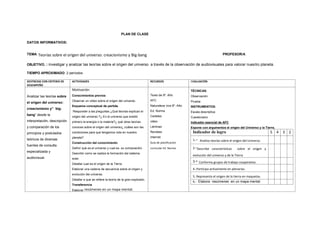 PLAN DE CLASE
DATOS INFORMATIVOS:
TEMA: Teorías sobre el origen del universo: creacionismo y Big-bang PROFESOR/A
OBJETIVO. : investigar y analizar las teorías sobre el origen del universo a través de la observación de audiovisuales para valorar nuestro planeta.
TIEMPO APROXIMADO: 2 períodos
DESTREZAS CON CRITERIO DE
DESEMPEÑO
ACTIVIDADES RECURSOS EVALUACIÓN
Analizar las teorías sobre
el origen del universo:
creacionismo y” big-
bang” desde la
interpretación, descripción
y comparación de los
principios y postulados
teóricos de diversas
fuentes de consulta
especializada y
audiovisual.
.
Motivación
Conocimientos previos
Observar un video sobre el origen del universo.
Esquema conceptual de partida.
Responder a las preguntas ¿Qué teorías explican el
origen del universo ?¿ En el universo que existió
primero la energía o la materia?¿ qué otras teorías
conoces sobre el origen del universo¿ cuáles son las
condiciones para que tengamos vida en nuestro
planeta?
Construcción del conocimiento
Definir qué es el universo y cual es su composición.
Describir como se realiza la formación del sistema
solar.
Detallar cual es el origen de la Tierra
Elaborar una cadena de secuencia sobre el origen y
evolución del universo.
Detallar a que se refiere la teoría de la gran explosión.
Transferencia
Elaborar resúmenes en un mapa mental.
Texto de 9º. Año
AFC
Naturaleza viva 9º. Año
Ed. Norma
Carteles
video
Láminas
Revistas
Internet
Guía de planificación
curricular Ed. Norma
TÉCNICAS:
Observación
Prueba
INSTRUMENTOS:
Escala descriptiva
Cuestionario
Indicador esencial de AFC
Expone con argumentos el origen del Universo y la Tierra.
Indicador de logro 5 4 3 2
1.- Analiza teorías sobre el origen del Universo.
2.-Describe características sobre el origen y
evolución del universo y de la Tierra
3.- Conforma grupos de trabajo cooperativo.
4.-Participa activamente en plenarias.
5.-Representa el origen de la tierra en maquetas.
6.- Elabora resúmenes en un mapa mental
 