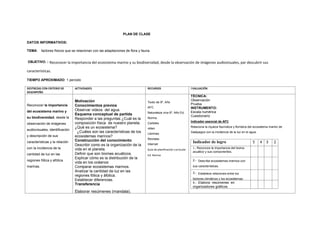 PLAN DE CLASE
DATOS INFORMATIVOS:
TEMA: factores físicos que se relacionan con las adaptaciones de flora y fauna
OBJETIVO. : Reconocer la importancia del ecosistema marino y su biodiversidad, desde la observación de imágenes audiovisuales, par descubrir sus
características.
TIEMPO APROXIMADO: 1 período
DESTREZAS CON CRITERIO DE
DESEMPEÑO
ACTIVIDADES RECURSOS EVALUACIÓN
Reconocer la importancia
del ecosistema marino y
su biodiversidad, desde la
observación de imágenes
audiovisuales, identificación
y descripción de sus
características y la relación
con la incidencia de la
cantidad de luz en las
regiones fótica y afótica
marinas.
Motivación
Conocimientos previos
Observar videos del agua.
Esquema conceptual de partida
Responder a las preguntas ¿Cuál es la
composición física de nuestro planeta.
¿Qué es un ecosistema?
¿Cuáles son las características de los
ecosistemas marinos?
Construcción del conocimiento
Describir como es la organización de la
vida en el planeta.
Definir que son biomas acuáticos.
Explicar cómo es la distribución de la
vida en los océanos
Comparar ecosistemas marinos.
Analizar la cantidad de luz en las
regiones fótica y áfotica.
Establecer diferencias.
Transferencia
Elaborar resúmenes (mandala).
Texto de 9º. Año
AFC
Naturaleza viva 9º. Año Ed.
Norma
Carteles
video
Láminas
Revistas
Internet
Guía de planificación curricular
Ed. Norma
TÉCNICA:
Observación
Prueba
INSTRUMENTO:
Escala numérica
Cuestionario
Indicador esencial de AFC
Relaciona la riqueza faunística y florística del ecosistema marino de
Galápagos con la incidencia de la luz en el agua.
Indicador de logro 5 4 3 2
1.- Reconoce la importancia del bioma
acuático y sus componentes.
2.- Describe ecosistemas marinos con
sus características.
3.- Establece relaciones entre los
factores climáticos y los ecosistemas.
4.- Elabora resúmenes en
organizadores gráficos.
 