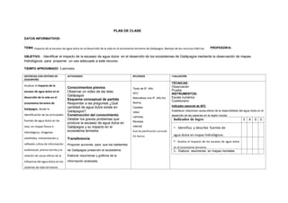 PLAN DE CLASE
DATOS INFORMATIVOS:
TEMA: Impacto de la escasez de agua dulce en el desarrollo de la vida en el ecosistema terrestre de Galápagos. Manejo de los recursos hídricos PROFESOR/A:
OBJETIVO. : Identificar el impacto de la escasez de agua dulce en el desarrollo de los ecosistemas de Galápagos mediante la observación de mapas
hidrológicos para proponer un uso adecuado a este recurso.
TIEMPO APROXIMADO: 3 períodos
DESTREZAS CON CRITERIO DE
DESEMPEÑO
ACTIVIDADES RECURSOS EVALUACIÓN
Analizar el impacto de la
escasez de agua dulce en el
desarrollo de la vida en el
ecosistema terrestre de
Galápagos, desde la
identificación de las principales
fuentes de agua dulce en las
islas, en mapas físicos e
hidrológicos, imágenes
satelitales, interpretación y
reflexión crítica de información
audiovisual, prensa escrita y la
relación de causa efecto de la
influencia del agua dulce en los
sistemas de vida terrestres
Conocimientos previos
Observar un video de las islas
Galápagos
Esquema conceptual de partida
Responder a las preguntas ¿Qué
cantidad de agua dulce existe en
Galápagos?
Construcción del conocimiento
Detallar los graves problemas que
produce la escasez de agua dulce en
Galápagos y su impacto en el
ecosistema terrestre.
Transferencia
Proponer acciones para que los habitantes
de Galápagos preserven el ecosistema.
Elaborar resúmenes y gráficos de la
información analizada.
Texto de 9º. Año
AFC
Naturaleza viva 9º. Año Ed.
Norma
Carteles
video
Láminas
Revistas
Internet
Guía de planificación curricular
Ed. Norma
TÉCNICAS:
Observación
Prueba
INSTRUMENTOS:
Escala numérica
Cuestionario
Indicador esencial de AFC
Establecer relaciones causa-efecto de la disponibilidad del agua dulce en el
desarrollo de las especies en la región insular.
Indicador de logro 5 4 3 2
1.- Identifica y describe fuentes de
agua dulce en mapas hidrológicos.
2.- Analiza el impacto de los escases de agua dulce
en el ecosistema terrestre.
3.- Elabora resúmenes en mapas mentales
 