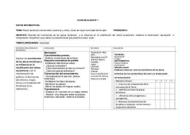 planes de clases