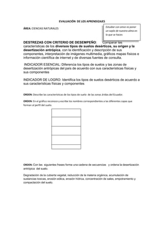 EVALUACIÓN DE LOS APRENDIZAJES
ÁREA: CIENCIAS NATURALES
DESTREZAS CON CRITERIO DE DESEMPEÑO: Comparar las
características de los diversos tipos de suelos desérticos, su origen y la
desertización antrópica, con la identificación y descripción de sus
componentes, interpretación de imágenes multimedia, gráficos mapas físicos e
información científica de internet y de diversas fuentes de consulta.
INDICADOR ESENCIAL: Diferencia los tipos de suelos y las zonas de
desertización antrópicas del país de acuerdo con sus características físicas y
sus componentes
INDICADOR DE LOGRO: Identifica los tipos de suelos desérticos de acuerdo a
sus características físicas y componentes
ORDEN: Describe las características de los tipos de suelo de las zonas áridas del Ecuador.
ORDEN: En el gráfico reconoce y escribe los nombres correspondientes a las diferentes capas que
forman al perfil del suelo.
ORDEN: Con las siguientes frases forma una cadena de secuencias y ordena la desertización
antrópica del suelo.
Degradación de la cubierta vegetal, reducción de la materia orgánica, acumulación de
sustancias toxicas, erosión eólica, erosión hídrica, concentración de sales, empotramiento y
compactación del suelo.
Estudiar con amor es poner
un soplo de nuestra alma en
lo que se haces
 
