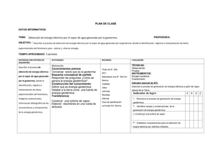 PLAN DE CLASE
DATOS INFORMATIVOS:
TEMA: Obtención de energía eléctrica por el vapor de agua generado por la geotermia. PROFESOR/A:
OBJETIVO. : Describir el proceso de obtención de energía eléctrica por el vapor de agua generado por la geotermia, desde la identificación, registros e interpretación de datos
experimentales del fenómeno para valorar y ahorrar energía.
TIEMPO APROXIMADO: 3 períodos
DESTREZAS CON CRITERIO DE
DESEMPEÑO
ACTIVIDADES RECURSOS EVALUACIÓN
Describir el proceso de
obtención de energía eléctrica
por el vapor de agua generado
por la geotermia, desde la
identificación, registro e
interpretación de datos
experimentales del fenómeno,
imágenes audiovisuales,
información bibliográfica de las
características y componentes
de la energía geotérmica.
Motivación
Conocimientos previos
Conversar sobre que es la geotermia
Esquema conceptual de partida
Responder las preguntas ¿Cómo se
genera la energía geotérmica?
Construcción del conocimiento
Definir que es energía geotérmica
Detallar a la tierra como una fuente de
energía geotérmica.
Transferencia
Construir una turbina de vapor.
Elaborar resúmenes en una rueda de
atributos
Texto de 9º. Año
AFC
Naturaleza viva 9º. Año Ed.
Norma
Carteles
video
Láminas
Revistas
Internet
Guía de planificación
curricular Ed. Norma
TÉCNICAS:
Observación
Prueba
INSTRUMENTOS:
Escala numérica
Cuestionario
Indicador esencial de AFC
Describe el proceso de generación de energía eléctrica a partir del vapor
natural de la Tierra.
Indicador de logro 5 4 3 2
1.- Reconoce el proceso de generación de energía
geotérmica.
2.- Identifica causas y consecuencias de la
generación de energía geotérmica.
3.-Construye una turbina de vapor.
4.- Establece comparaciones para la obtención de
engría eléctrica por distintos métodos.
 