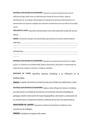 DESTREZA CON CRITERIO DE DESEMPEÑO: Describir el proceso de desalinización para la
obtención de agua dulce como una alternativa del manejo del recurso hídrico, desde la
identificación de las ventajas y desventajas de la aplicación del proceso de desalinización y el
planteamiento de proyectos ecológico que relacionen los fenómenos de causa-efecto en la región
insular.
INDICADOR DE LOGRO: Describe la desalinización como alternativa del manejo del recurso
hídrico.
ORDEN: escribe dos ventajas y dos desventajas que presentan las plantas desalinizadoras.
VENTAJAS.…………………………………………………………………………………………………………………………………
…………………………………………………………………………………………………………………………………………………
………………………………………………………………………………………………………………………………………………
DESVENTAJAS……………………………………………………………………………………………………………………………
…………………………………………………………………………………………………………………………………………………
……………
DESTREZA CON CRITERIO DE DESEMPEÑO: Describir las características del clima de la región
insular y su influencia en la biodiversidad, desde la observación, descripción e interpretación de
mapas de clima, isoyetas e isotermas e imágenes satelitales.
INDICADOR DE LOGRO: Identifica factores climáticos y su influencia en la
biodiversidad.
ORDEN: ELABORA UNA RUEDA DE ATRIBUTOS CON LOS FACTORES QUE MODIFICAN EL CLIMA.
DESTREZA CON CRITERIO DE DESEMPEÑO: Explicar cómo influyen los factores climáticos
que determinan la variedad de ecosistemas en las distintas islas del archipiélago de
galápagos, desde la observación de mapas biogeográficos, descripción y comparación de
las características y componentes bióticos y abióticos de las islas más representativas
INDICADOR DE LOGRO:Reconoce la influencia de factores climáticos en los
ecosistemas de Galápagos.
ORDEN: Completa los espacios del cuadro
 