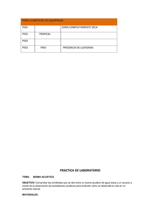 PISOS CLIMÁTICOS DE GALÁPAGOS
PISO ZONA COMPLETAMENTE SECA
PISO TROPICAL
PISO
PISO FRIO PRESENCIA DE LLOVIZNAS
PRACTICA DE LABORATORIO
TEMA : BIOMA ACUÁTICO
OBJETIVO: Comprobar las similitudes que se dan entre un bioma acuático de agua dulce y un acuario a
través de la observación de ecosistemas acuáticos para entender cómo se desarrolla la vida en un
ambiente natural.
MATERIALES:
 