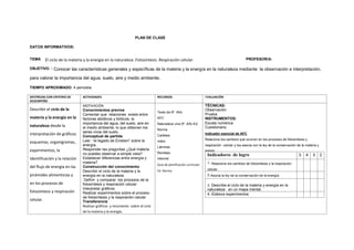 PLAN DE CLASE
DATOS INFORMATIVOS:
TEMA: El ciclo de la materia y la energía en la naturaleza .Fotosíntesis .Respiración celular. PROFESOR/A:
OBJETIVO. : Conocer las características generales y específicas de la materia y la energía en la naturaleza mediante la observación e interpretación,
para valorar la importancia del agua, suelo, aire y medio ambiente.
TIEMPO APROXIMADO: 4 períodos
DESTREZAS CON CRITERIO DE
DESEMPEÑO
ACTIVIDADES RECURSOS EVALUACIÓN
Describir el ciclo de la
materia y la energía en la
naturaleza desde la
interpretación de gráficos
esquemas, organigramas,
experimentos, la
identificación y la relación
del flujo de energía en las
pirámides alimenticias y
en los procesos de
fotosíntesis y respiración
celular.
MOTIVACIÓN
Conocimientos previos
Comentar que relaciones existe entre
factores abióticos y bióticos, la
importancia del agua, del suelo, aire en
el medio ambiente, lo que obtienen los
seres vivos del suelo.
Conceptual de partida
Leer “el legado de Einstein” sobre la
energía.
Responder las preguntas ¿Qué materia
no puedes observar a simple vista?
Establecer diferencias entre energía y
materia?
Construcción del conocimiento
Describir el ciclo de la materia y la
energía en la naturaleza.
Definir y comparar los procesos de la
fotosíntesis y respiración celular
Interpretar gráficos
Realizar experimentos sobre el proceso
de fotosíntesis y la respiración celular
Transferencia
Realizar gráficos y resúmenes sobre el ciclo
de la materia y la energía.
Texto de 9º. Año
AFC
Naturaleza viva 9º. Año Ed.
Norma
Carteles
video
Láminas
Revistas
Internet
Guía de planificación curricular
Ed. Norma
TÉCNICAS:
Observación
Prueba
INSTRUMENTOS:
Escala numérica
Cuestionario
Indicador esencial de AFC
Relaciona los cambios que ocurren en los procesos de fotosíntesis y
respiración celular y loa asocia con la ley de la conservación de la materia y
energía.
Indicadores de logro 5 4 3 2
1. Relaciona los cambios de fotosíntesis y la respiración
celular.
2.Asocia la ley de la conservación de la energía
3. Describe el ciclo de la materia y energía en la
naturaleza en un mapa mental.
4.-Elabora experimentos
 