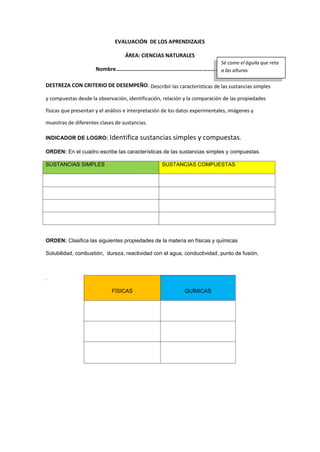 EVALUACIÓN DE LOS APRENDIZAJES
ÁREA: CIENCIAS NATURALES
Nombre………………………….…………….…………………………
DESTREZA CON CRITERIO DE DESEMPEÑO: Describir las características de las sustancias simples
y compuestas desde la observación, identificación, relación y la comparación de las propiedades
físicas que presentan y el análisis e interpretación de los datos experimentales, imágenes y
muestras de diferentes clases de sustancias.
INDICADOR DE LOGRO: Identifica sustancias simples y compuestas.
ORDEN: En el cuadro escribe las características de las sustancias simples y compuestas.
SUSTANCIAS SIMPLES SUSTANCIAS COMPUESTAS
ORDEN: Clasifica las siguientes propiedades de la materia en físicas y químicas
Solubilidad, combustión, dureza, reactividad con el agua, conductividad, punto de fusión,
.
FÍSICAS QUÍMICAS
Sé como el águila que reta
a las alturas
 