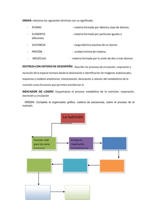ORDEN: relaciona los siguientes términos con su significado.
- ÁTOMO - materia formada por idéntica clase de átomos.
- ELEMENTO - materia formada por partículas iguales o
diferentes
- SUSTANCIA - carga eléctrica positiva de un átomo.
- PROTÓN - unidad mínima de materia.
- MOLÉCULA - materia formada por la unión de dos o más átomos
DESTREZA CON CRITERIO DE DESEMPEÑO: .Describir los procesos de circulación, respiración y
excreción de la especie humana desde la observación e identificación de imágenes audiovisuales,
esquemas y modelos anatómicos, interpretación, descripción y relación del metabolismo de la
nutrición como funciones que permiten transformar lo
INDICADOR DE LOGRO: Esquematiza el proceso metabólico de la nutrición, respiración,
excreción y circulación
ORDEN: Completa el organizador gráfico, cadena de secuencias, sobre el proceso de la
nutrición.
La nutrición
Función vital
para los seres
humanos
Incluye la
respiración,
iniciándose en
 