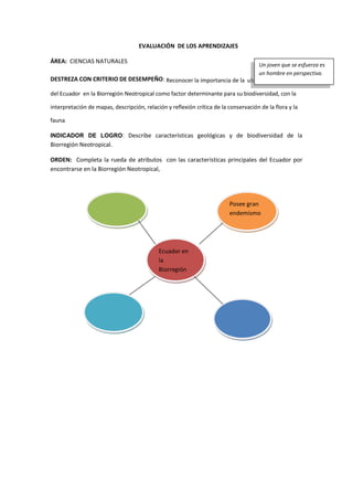 EVALUACIÓN DE LOS APRENDIZAJES
ÁREA: CIENCIAS NATURALES
DESTREZA CON CRITERIO DE DESEMPEÑO: Reconocer la importancia de la ubicación geográfica
del Ecuador en la Biorregión Neotropical como factor determinante para su biodiversidad, con la
interpretación de mapas, descripción, relación y reflexión crítica de la conservación de la flora y la
fauna.
INDICADOR DE LOGRO: Describe características geológicas y de biodiversidad de la
Biorregión Neotropical.
ORDEN: Completa la rueda de atributos con las características principales del Ecuador por
encontrarse en la Biorregión Neotropical,
Ecuador en
la
Biorregión
Neotropical
Posee gran
endemismo
Un joven que se esfuerza es
un hombre en perspectiva.
 