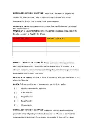 DESTREZA CON CRITERIO DE DESEMPEÑO: Comparar las características geográficas y
ambientales del corredor del Chocó, la región insular y su biodiversidad, con la
interpretación, descripción e interrelación de sus componente.
INDICADOR DE LOGRO: Compara características geográficas y ambientales del corredor del
Chocó y región insular.
ORDEN: En la siguiente tabla escribe las características principales de la
Región Insular y la Región del Choco
REGIÓN INSULAR REGIÓN DEL CHOCO
DESTREZA CON CRITERIO DE DESEMPEÑO: Analizar los impactos ambientales antrópicos:
explotación petrolera, minera y urbanización que influyen en el relieve de los suelos, con la
obtención, recolección y procesamiento de datos bibliográficos, de instituciones gubernamentales
y ONG´s e interpretación de sus experiencias
INDICADOR DE LOGRO: Analiza el impacto ambiental antrópico determinado por
diferentes factores.
ORDEN: Ordena con números el proceso de formación de los suelos.
( ) Mezcla con materiales orgánicos.
( ) Suelo formado
( ) Fragmentación
( ) Estratificación
( ) Meteorización
DESTREZA CON CRITERIO DE DESEMPEÑO: Relacionar la importancia de las medidas de
prevención: control mitigación y remediación de los suelos y su influencia en la reducción del
impacto ambiental, con la obtención, recolección, interpretación de datos gráficos y tablas.
 
