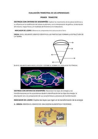 EVALUACIÓN TRIMESTRAL DE LOS APRENDIZAJES
PRIMER TRIMESTRE
DESTREZA CON CRITERIO DE DESEMPEÑO: Explicar los movimientos de las placas tectónicas y
su influencia en la modificación del relieve ecuatoriano, con la interpretación de gráficos, la descripción
del entorno, mapas físicos y el modelado del fenómeno en el laboratorio.
INDICADOR DE LOGRO: Diferencia los componentes de la estructura de la Tierra.
ORDEN: EN EL SIGUIENTE GRAFICO IDENTIFICA LAS PARTES QUE FORMAN LA ESTRUCTURA DE
LA TIERRA.
2.-EN EL SIGUIENTE MAPA MUDO LOCALIZA Y ESCRIBE EL NOMBRE DE LAS PLACAS TECTÓNICAS.
DESTREZA CON CRITERIO DE DESEMPEÑO. Reconocer los tipos de energía y sus
transformaciones en los ecosistemas desde la identificación de los tipos de energía, la
descripción ion y la comparación de sus características y procesos de transformación
INDICADOR DE LOGRO: Explica las leyes que rigen en la transformación de la energía
3.- ORDEN: OBSERVA EL GRAFICO DE UNA CADENA ALIMENTICIA Y RESPONDE.
 