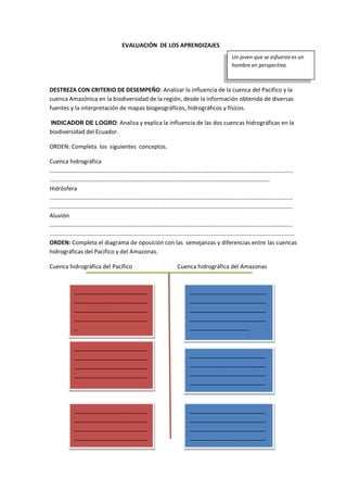EVALUACIÓN DE LOS APRENDIZAJES
DESTREZA CON CRITERIO DE DESEMPEÑO: Analizar la influencia de la cuenca del Pacifico y la
cuenca Amazónica en la biodiversidad de la región, desde la información obtenida de diversas
fuentes y la interpretación de mapas biogeográficos, hidrográficos y físicos.
INDICADOR DE LOGRO: Analiza y explica la influencia de las dos cuencas hidrográficas en la
biodiversidad del Ecuador.
ORDEN: Completa los siguientes conceptos.
Cuenca hidrográfica
…………………………………………………………………………………………………………………………………………………
…………………………………………………………………………………………………………………………………..
Hidrósfera
…………………………………………………………………………………………………………………………………………………
…………………………………………………………………………………………………………………………………………………
Aluvión
…………………………………………………………………………………………………………………………………………………
………………………………………………………………………………………………………………………………………………….
ORDEN: Completa el diagrama de oposición con las semejanzas y diferencias entre las cuencas
hidrográficas del Pacifico y del Amazonas.
Cuenca hidrográfica del Pacífico Cuenca hidrográfica del Amazonas
Un joven que se esfuerza es un
hombre en perspectiva.
_______________________
_______________________
_______________________
_______________________
_
_______________________
_______________________
_______________________
_______________________
_
_______________________
_______________________
_______________________
_______________________
_
________________________
________________________
________________________
________________________
___________________
________________________
________________________
________________________
________________________
___________________
________________________
________________________
________________________
________________________
___________________
 