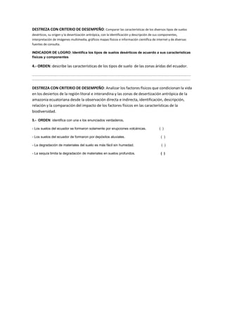 DESTREZA CON CRITERIO DE DESEMPEÑO: Comparar las características de los diversos tipos de suelos
desérticos, su origen y la desertización antrópica, con la identificación y descripción de sus componentes,
interpretación de imágenes multimedia, gráficos mapas físicos e información científica de internet y de diversas
fuentes de consulta.
INDICADOR DE LOGRO: Identifica los tipos de suelos desérticos de acuerdo a sus características
físicas y componentes
4.- ORDEN: describe las características de los tipos de suelo de las zonas áridas del ecuador.
…………………………………………………………………………………………………………………………………………………………………………………………………………
………………………………………………………………………………………………………………………………………………………………………………………………………..
DESTREZA CON CRITERIO DE DESEMPEÑO: Analizar los factores físicos que condicionan la vida
en los desiertos de la región litoral e interandina y las zonas de desertización antrópica de la
amazonia ecuatoriana desde la observación directa e indirecta, identificación, descripción,
relación y la comparación del impacto de los factores físicos en las características de la
biodiversidad.
5.- ORDEN: identifica con una x los enunciados verdaderos.
- Los suelos del ecuador se formaron solamente por erupciones volcánicas. ( )
- Los suelos del ecuador de formaron por depósitos aluviales. ( )
- La degradación de materiales del suelo es más fácil sin humedad. ( )
- La sequía limita la degradación de materiales en suelos profundos. ( )
 