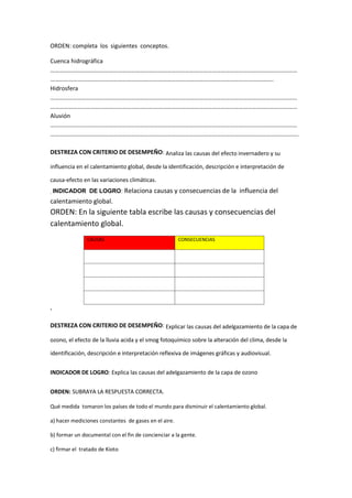 ORDEN: completa los siguientes conceptos.
Cuenca hidrográfica
…………………………………………………………………………………………………………………………………………………
…………………………………………………………………………………………………………………………………..
Hidrosfera
…………………………………………………………………………………………………………………………………………………
…………………………………………………………………………………………………………………………………………………
Aluvión
…………………………………………………………………………………………………………………………………………………
………………………………………………………………………………………………………………………………………………….
DESTREZA CON CRITERIO DE DESEMPEÑO: Analiza las causas del efecto invernadero y su
influencia en el calentamiento global, desde la identificación, descripción e interpretación de
causa-efecto en las variaciones climáticas.
. INDICADOR DE LOGRO: Relaciona causas y consecuencias de la influencia del
calentamiento global.
ORDEN: En la siguiente tabla escribe las causas y consecuencias del
calentamiento global.
CAUSAS CONSECUENCIAS
.
DESTREZA CON CRITERIO DE DESEMPEÑO: Explicar las causas del adelgazamiento de la capa de
ozono, el efecto de la lluvia acida y el smog fotoquímico sobre la alteración del clima, desde la
identificación, descripción e interpretación reflexiva de imágenes gráficas y audiovisual.
INDICADOR DE LOGRO: Explica las causas del adelgazamiento de la capa de ozono
ORDEN: SUBRAYA LA RESPUESTA CORRECTA.
Qué medida tomaron los países de todo el mundo para disminuir el calentamiento global.
a) hacer mediciones constantes de gases en el aire.
b) formar un documental con el fin de concienciar a la gente.
c) firmar el tratado de Kioto
 