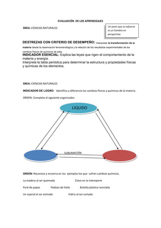 EVALUACIÓN DE LOS APRENDIZAJES
ÁREA: CIENCIAS NATURALES
ÁREA: CIENCIAS NATURALES
INDICADOR DE LOGRO: Identifica y diferencia los cambios físicos y químicos de la materia.
ORDEN: Completa el siguiente organizador.
SUBLIMACIÓN
ORDEN: Reconoce y encierra en los ejemplos los que sufren cambios químicos.
La madera al ser quemada Clavo en la intemperie
Puré de papas Pedazo de hielo Botella plástica reciclada
Un espiral el ser estirado Vidrio al ser cortado
DESTREZAS CON CRITERIO DE DESEMPEÑO: Interpretar la transformación de la
materia desde la observación fenomenológica y la relación de los resultados experimentales de los
cambios físicos de químicos de esta.
INDICADOR ESENCIAL: Explica las leyes que rigen el comportamiento de la
materia y energía.
Interpreta la tabla periódica para determinar la estructura y propiedades físicas
y químicas de los elementos.
LIQUIDO
Un joven que se esfuerza
es un hombre en
perspectiva.
 