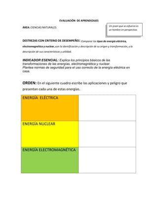 EVALUACIÓN DE APRENDIZAJES
ÁREA: CIENCIAS NATURALES
DESTREZAS CON CRITERIO DE DESEMPEÑO: Comparar los tipos de energía eléctrica,
electromagnética y nuclear, con la identificación y descripción de su origen y transformación, y la
descripción de sus características y utilidad.
INDICADOR ESENCIAL: Explica los principios básicos de las
transformaciones de las energías, electromagnética y nuclear.
Plantea normas de seguridad para el uso correcto de la energía eléctrica en
casa.
ORDEN: En el siguiente cuadro escribe las aplicaciones y peligro que
presentan cada una de estas energías.
ENERGÍA ELÉCTRICA
ENERGÍA NUCLEAR
ENERGÍA ELECTROMAGNÉTICA
Un joven que se esfuerza es
un hombre en perspectiva.
 