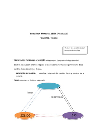 EVALUACIÓN TRIMESTRAL DE LOS APRENDIZAJES
TRIMESTRE: TERCERO
DESTREZA CON CRITERIO DE DESEMPEÑO: Interpretar la transformación de la materia
desde la observación fenomenológica y la relación de los resultados experimentales delos
cambios físicos de químicos de esta.
INDICADOR DE LOGRO: Identifica y diferencia los cambios físicos y químicos de la
materia.
ORDEN: Completa el siguiente organizador.
FUSIÓN
CONDENSACIÓN
SOLIDO GAS
Un joven que se esfuerza es un
hombre en perspectiva.
 