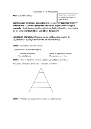 EVALUACIÓN DE LOS APRENDIZAJES
ÁREA: CIENCIAS NATURALES
DESTREZAS CON CRITERIO DE DESEMPEÑO: Interpretar a los desiertos como
sistemas con la vida que presentan un nivel de organización ecológica
particular, desde la observación audiovisual, la identificación y descripción
de los componentes bióticos y abióticos del desierto
INDICADOR ESENCIAL: Representa en gráficos los niveles de
organización ecológica evidentes en los desiertos.
ORDEN 1 : Selecciona la respuesta correcta.
La biodiversidad o diversidad ecológica es.
- El conjunto de especies - El nivel de organización ecológica
- Diversidad de vida - El conjunto de seres vivos.
ORDEN 2 : ubica en la pirámide trófica las especies según su tipo de alimentación.
Productores, Herbívoros, Omnívoros, Carnívoros, Carroñeros.
ORDEN 3 : Utiliza los ejemplos anteriores y grafica una red alimenticia.
Estudiar con amor es poner
un soplo de nuestra alma en
lo que se haces
 