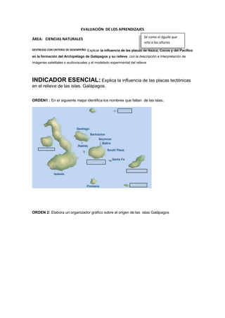 EVALUACIÓN DE LOS APRENDIZAJES
ÁREA: CIENCIAS NATURALES
DESTREZAS CON CRITERIO DE DESEMPEÑO: Explicar la influencia de las placas de Nazca, Cocos y del Pacifico
en la formación del Archipiélago de Galápagos y su relieve, con la descripción e interpretación de
imágenes satelitales o audiovisuales y el modelado experimental del relieve
INDICADOR ESENCIAL: Explica la influencia de las placas tectónicas
en el relieve de las islas. Galápagos.
ORDEN1 : En el siguiente mapa identifica los nombres que faltan de las islas.
ORDEN 2: Elabora un organizador gráfico sobre el origen de las islas Galápagos
Sé como el águila que
reta a las alturas
 