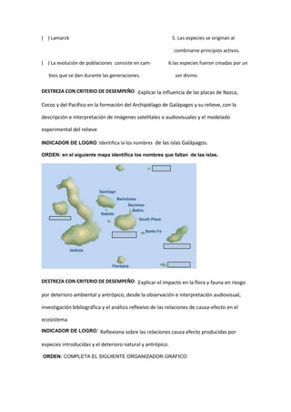 ( ) Lamarck 5. Las especies se originan al
combinarse principios activos.
( ) La evolución de poblaciones consiste en cam- 6.las especies fueron creadas por un
bios que se dan durante las generaciones. ser divino.
DESTREZA CON CRITERIO DE DESEMPEÑO: .Explicar la influencia de las placas de Nazca,
Cocos y del Pacifico en la formación del Archipiélago de Galápagos y su relieve, con la
descripción e interpretación de imágenes satelitales o audiovisuales y el modelado
experimental del relieve
INDICADOR DE LOGRO: Identifica la los nombres de las islas Galápagos.
ORDEN: en el siguiente mapa identifica los nombres que faltan de las islas.
DESTREZA CON CRITERIO DE DESEMPEÑO: .Explicar el impacto en la flora y fauna en riesgo
por deterioro ambiental y antrópico, desde la observación e interpretación audiovisual,
investigación bibliográfica y el análisis reflexivo de las relaciones de causa-efecto en el
ecosistema
INDICADOR DE LOGRO: Reflexiona sobre las relaciones causa efecto producidas por
especies introducidas y el deterioro natural y antrópico.
ORDEN: COMPLETA EL SIGUIENTE ORGANIZADOR GRAFICO
 