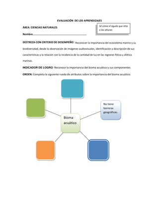 EVALUACIÓN DE LOS APRENDIZAJES
ÁREA: CIENCIAS NATURALES
Nombre………………………….…………….…………………………
DESTREZA CON CRITERIO DE DESEMPEÑO: Reconocer la importancia del ecosistema marino y su
biodiversidad, desde la observación de imágenes audiovisuales, identificación y descripción de sus
características y la relación con la incidencia de la cantidad de luz en las regiones fótica y afótica
marinas.
INDICADOR DE LOGRO: Reconoce la importancia del bioma acuático y sus componentes.
ORDEN: Completa la siguiente rueda de atributos sobre la importancia del bioma acuático.
Sé cómo el águila que reta
a las alturas
Bioma
acuático
No tiene
barreras
geográficas.
 