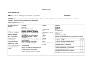 PLAN DE CLASE
DATOS INFORMATIVOS:
TEMA: Bioma particular de Galápagos, características y componentes. PROFESOR/A:
OBJETIVO. : Reconocer la importancia de la conservación de la biota particular Galápagos, mediante la identificación y descripción de sus características y componentes en mapas
biogeográficos para la concienciación sobre el cuidado de este bioma.
TIEMPO APROXIMADO: 3 períodos
DESTREZAS CON CRITERIO DE
DESEMPEÑO
ACTIVIDADES RECURSOS EVALUACIÓN
Explicar la relevancia de la
conservación de la biota
particular galápagos,
desde la identificación y
descripción de sus
características y
componentes en mapas
biogeográficos, análisis
reflexivo de audiovisuales y
material bibliográfico de
consulta.
Motivación
Conocimientos previos
Observar mapas biogeográficos
Esquema conceptual de partida
Dialogar sobre los ecosistemas de
Galápagos.
Construcción del conocimiento
Describir a Galápagos y a sus
ecosistemas.
Enumerar los ambientes que ofrecen las
islas Galápagos.
Definir porque es importante la
reserva marina de Galápagos
Transferencia
Elaborar un collage con la representación
de la biodiversidad de Galápagos.
Realizar resúmenes en mapas mentales.
Texto de 9º. Año
AFC
Naturaleza viva 9º. Año Ed.
Norma
Carteles
video
Láminas
Revistas
Internet
Guía de planificación curricular
Ed. Norma
TÉCNICAS:
Observación
Prueba
INSTRUMENTOS:
Escala numérica
Cuestionario
Indicador esencial de AFC
Justifica las alternativas propuestas para la conservación del ecosistema
marino
Indicador de logro 5 4 3 2
1.-Reconoce especies de ecosistemas marinos
2.-Relaciona factores abióticos y bióticos de los
ecosistemas marinos y la importancia de
conservarlos.
3.-Elabora representaciones de la biodiversidad
marina de Galápagos en un collage
4.-Identifica zonas fótica y afótica de los mares y
océanos.
 