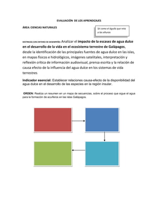 EVALUACIÓN DE LOS APRENDIZAJES
ÁREA: CIENCIAS NATURALES
DESTREZAS CON CRITERIO DE DESEMPEÑO: Analizar el impacto de la escasez de agua dulce
en el desarrollo de la vida en el ecosistema terrestre de Galápagos,
desde la identificación de las principales fuentes de agua dulce en las islas,
en mapas físicos e hidrológicos, imágenes satelitales, interpretación y
reflexión crítica de información audiovisual, prensa escrita y la relación de
causa efecto de la influencia del agua dulce en los sistemas de vida
terrestres
Indicador esencial: Establecer relaciones causa-efecto de la disponibilidad del
agua dulce en el desarrollo de las especies en la región insular.
ORDEN: Realiza un resumen en un mapa de secuencias, sobre el proceso que sigue el agua
para la formación de acuíferos en las islas Galápagos.
Sé como el águila que reta
a las alturas
 