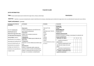 PLAN DE CLASE
DATOS INFORMATIVOS:
TEMA: Plantas desalinizadoras para la obtención de agua dulce, ventajas y desventajas. PROFESOR/A:
OBJETIVO. : identificar el proceso de desalinización, desde la identificación de ventajas y desventajas para la obtención de agua dulce como una alternativa del manejo del recurso hídrico.
TIEMPO APROXIMADO: 3 períodos
DESTREZAS CON CRITERIO DE
DESEMPEÑO
ACTIVIDADES RECURSOS EVALUACIÓN
Describir el proceso de
desalinización para la
obtención de agua dulce como
una alternativa del manejo del
recurso hídrico, desde la
identificación de las ventajas y
desventajas de la aplicación del
proceso de desalinización y el
planteamiento de proyectos
ecológico que relacionen los
fenómenos de causa-efecto en
la región insular.
Observación
Practicar la separación de una mezcla de sal y
agua mediante calentamiento.
Descripción
Detallar como se realiza el proceso de
desalinización.
Interpretación.
Interpretar el método para la obtención de
agua dulce.
Comparación.-
Diferenciar con otros métodos para obtener agua
dulce.
Generalización.-
Elaborar un organizador gráfico (cadena de
secuencias) sobre el proceso de desalinización. .
Elaborar un experimento para reconocer el ciclo
del agua en la naturaleza y la desalinización.
Texto de 9º. Año
AFC
Naturaleza viva 9º. Año Ed.
Norma
Carteles
video
Láminas
Revistas
Internet
Guía de planificación curricular
Ed. Norma
TÉCNICAS:
Observación
Prueba
INSTRUMENTOS:
Escala numérica
Cuestionario
Indicador esencial de AFC
reconocer el proceso de ventajas y desventajas de la aplicación del
proceso de desalinización
Indicador de logro 5 4 3 2
1.- Identifica el proceso de
desalinización.
2.- Describe la desalinización como
alternativa del manejo del recurso
hídrico.
3.- Reconoce la importancia de la
conservación de agua subterránea.
4.- Elabora resúmenes en una
cadena de secuencia.
 