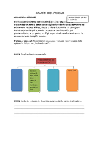 EVALUACIÓN DE LOS APRENDIZAJES
ÁREA: CIENCIAS NATURALES
DESTREZAS CON CRITERIO DE DESEMPEÑO: Describir el proceso de
desalinización para la obtención de agua dulce como una alternativa del
manejo del recurso hídrico, desde la identificación de las ventajas y
desventajas de la aplicación del proceso de desalinización y el
planteamiento de proyectos ecológico que relacionen los fenómenos de
causa-efecto en la región insular.
Indicador esencial: Reconocer el proceso de ventajas y desventajas de la
aplicación del proceso de desalinización
ORDEN: Completa el siguiente organizador.
ORDEN: Escribe dos ventajas y dos desventajas que presentan las plantas desalinizadoras.
…………………………………………………………………………………………………………………………………………………
…………………………………………………………………………………………………………………………………………………
…………………………………………………………………………………………………………………………………………………
…………………………………………………………………………………………………………………………………………………
…………………………………………………………………………………………………………………………………………………
Sé como el águila que reta
a las alturas
OSMOSIS
INVERSA. El
agua salada
pasa a
través de
una
membrana
semiperme
able.
PROCEDIMIENTOS DE
DESALINIZACIÓN
CONGELACIÓN
 