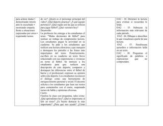 para aclarar dudas •
demostrando interés
ante lo escuchado •
mostrando empatía
frente a situaciones
expresadas por otros •
respetando turnos
de ver? ¿Quién es el personaje principal del
video? ¿Qué deporte practica? ¿A qué equipo
pertenece? ¿Qué reglas son las que se utilizan
para jugar fútbol? ¿Qué veremos hoy?
Desarrollo:
La profesora les entrega a los estudiantes el
texto: "Malas decisiones de fútbol" para
realizar un trabajo de comprensión lectora.
Los estudiantes pegan la actividad en su
cuaderno. Se pide a los estudiantes que
realicen una lectura silenciosa y que marquen
o destaquen los párrafos o las frases más
importantes del texto. Posteriormente,
escriben en su cuaderno un texto breve
relacionado con sus experiencias o vivencias
en torno al fútbol. Se instruye a los
estudiantes para que: realicen una
descripción de este deporte; comparen y
destaquen las diferencias entre el fútbol de
barrio y el profesional; expresen su opinión
sobre este deporte. Los estudiantes reconocen
el diálogo como una herramienta de
enriquecimiento personal y social. El docente
solicita a los estudiantes que lean sus textos
para comentarlos con el curso, respetando
turnos de habla y opiniones diversas.
Cierre:
Finaliza la clase con preguntas, tales como:
¿Qué aprendimos hoy? ¿Qué es importante al
leer un texto? ¿Es bueno destacar lo más
importante? ¿Para qué nos ayuda? ¿Cómo
OA2 - I4: Detienen la lectura
para evaluar si recuerdan lo
leído.
OA2 - I5: Subrayan la
información más relevante de
cada párrafo.
OA2 - I6: Dibujan o describen
lo que visualizan a partir de una
lectura.
OA2 - I7: Parafrasean
episodios o información leída
en un texto.
OA2 - I8: Preguntan el
significado de palabras o
expresiones que no
comprenden.
 