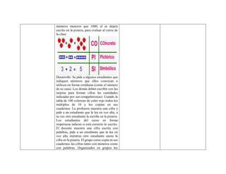 números menores que 1000, el se dejará
escrito en la pizarra, para evaluar al cierre de
la clase
Desarrollo: Se pide a algunos estudiantes que
indiquen números que ellos conozcan o
utilicen en forma cotidiana (como el número
de su casa). Los demás deben escribir con las
tarjetas para formar cifras las cantidades
indicadas por sus compañeros(as). Usando la
tabla de 100 colorean de color rojo todos los
múltiplos de 10 y los copian en sus
cuadernos. La profesora muestra una cifra y
pide a un estudiante que la lea en voz alta, a
su vez otro estudiante la escribe en la pizarra.
Los estudiantes del curso en forma
respetuosa indican si está correcto lo escrito.
El docente muestra una cifra escrita con
palabras, pide a un estudiante que la lea en
voz alta mientras otro estudiante anota la
cifra en la pizarra. El grupo curso copia en sus
cuadernos las cifras tanto con números como
con palabras. Organizados en grupos los
 