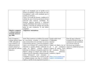 pide a un estudiante que lo escriba en la
pizarra con palabras. Luego escribe una cifra
con palabras y pide a otro estudiante que lo
escriba con números.
Cierre: Con ayuda del docente, establecen la
utilidad de usar el sistema decimal de forma
universal para expresar cantidades. Se
destacan aspectos positivos y refuerzan
aquellas debilidades detectadas, si existieran.
Además, el docente les entrega una sencilla
pauta de auto evaluación, la cual deben
completar
Objetivo: comparar
y ordenar números
naturales menores
que 1000.
Asignatura: matemáticas
OA3 -Comparar y
ordenar números hasta
1 000, utilizando la
recta numérica o la
tabla posicional de
manera manual y/o
por medio de software
educativo
Inicio: Para comenzar se establece las normas
de convivencia, acuerdos, y compromisos
para el desarrollo de la actividad. Se activan
conocimientos previos, a través de preguntas
claves: con el número 547, ¿cuántos números
diferentes se pueden obtener cambiando de
orden los dígitos?, ¿cuántos números
diferentes se obtienen si se pueden repetir los
dígitos?, entrega un espacio para recibir las
respuestas de los educandos, proporcionando
nueva información como conceptos y
vocabulario. El docente da a conocer lo que
se trabajará durante esta clase, lo verbaliza,
explica y escribe en una esquina de la pizarra:
Equipo audiovisual.
Computador.
Internet.
Video.
Naipes con dígitos (un set
de 3 por estudiante)
Lápices de colores. Texto
del estudiante Mineduc.
Pizarra, plumones,
cuaderno y lápices.
https://www.youtube.com/
watch?v=824x8dJuhU8
Pauta de auto evaluación
Formativa Permite evaluar la
condición de cada estudiante,
con el fin de tomar las
decisiones que ayuden a
mejorar la calidad del proceso
educativo.
 