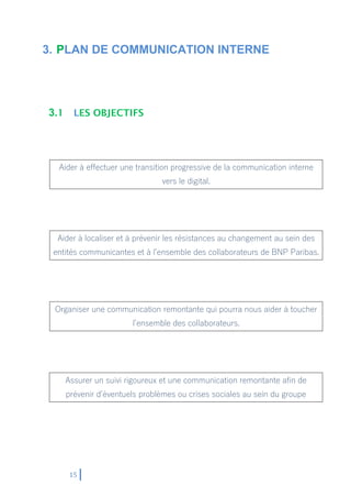 15
3. PLAN DE COMMUNICATION INTERNE
3.1 LES OBJECTIFS
Aider à effectuer une transition progressive de la communication interne
vers le digital.
Aider à localiser et à prévenir les résistances au changement au sein des
entités communicantes et à l’ensemble des collaborateurs de BNP Paribas.
Organiser une communication remontante qui pourra nous aider à toucher
l’ensemble des collaborateurs.
Assurer un suivi rigoureux et une communication remontante afin de
prévenir d’éventuels problèmes ou crises sociales au sein du groupe
 
