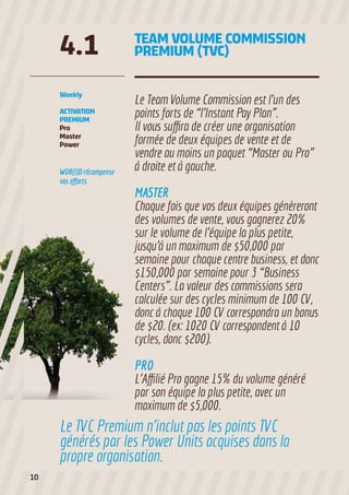 Weekly
ACTIVATION
PREMIUM
Pro
Master
Power
Le TVC Premium n’inclut pas les points TVC
générés par les Power Units acquises dans la
propre organisation.
Le Team Volume Commission est l’un des
points forts de “l’Instant Pay Plan”.
Il vous suffira de créer une organisation
formée de deux équipes de vente et de
vendre au moins un paquet “Master ou Pro”
à droite et à gauche.
MASTER
Chaque fois que vos deux équipes génèreront
des volumes de vente, vous gagnerez 20%
sur le volume de l’équipe la plus petite,
jusqu’à un maximum de $50,000 par
semaine pour chaque centre business, et donc
$150,000 par semaine pour 3 “Business
Centers”. La valeur des commissions sera
calculée sur des cycles minimum de 100 CV,
donc à chaque 100 CV correspondra un bonus
de $20. (ex: 1020 CV correspondent à 10
cycles, donc $200).
PRO
L’Affilié Pro gagne 15% du volume généré
par son équipe la plus petite, avec un
maximum de $5,000.
TEAM VOLUME COMMISSION
PREMIUM (TVC)4.1
WOR(l)D récompense
vos efforts
10
 