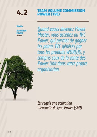 Est requis une activation
mensuelle de type Power ($60)
Weekly
ACTIVATION
POWER
Power
TEAM VOLUME COMMISSION
POWER (TVC)4.2
Quand vouss devenez Power
Master, vous accédez au TVC
Power, qui permet de gagner
les points TVC générés par
tous les produits WOR(l)D, y
compris ceux de la vente des
Power Unit dans votre propre
organisation.
12
 