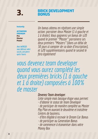 Instantly
ACTIVATION
PREMIUM
Pro
Master
Power
Devenez Team developer.
Cette simple mais basique étape vous permet:
- d’obtenir le statut de Team Developer
- de participer de manière complète au Master
Pay Plan en ouvrant le deuxième et troisième
Centres de business.
- d’être éligible à recevoir le Dream Car Bonus
- de participer au Generation Bonus
- de commencer à économiser dans votre
Money Box
Un bonus obtenu en répétant une simple
action: parrainer deux Master (1 à gauche et
1 à droite). Vous gagnerez un bonus de $20
quand le premier “Master” parrainera ses
deux premiers “Masters” (dans un délai de
30 jours à compter de sa date d’inscription),
et $20 supplémentaires quand le second le
fera également!
Avec WOR(l)D
vous bâtissez votre
succès, une pierre
après l’autre.
BRICK DEVELOPMENT
BONUS3.
vous devenez team developer
quand vous aurez complété les
deux premières bricks (1 à gauche
et 1 à droite) composées à 100%
de master
8
 