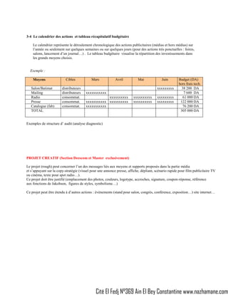 3-4 Le calendrier des actions et tableau récapitulatif budgétaire

                  Le calendrier représente le déroulement chronologique des actions publicitaires (médias et hors médias) sur
                  l’année ou seulement sur quelques semaines ou sur quelques jours (pour des actions très ponctuelles : foires,
                  salons, lancement d’un journal…) . Le tableau budgétaire visualise la répartition des investissements dans
                  les grands moyens choisis.


                 Exemple :

                  Moyens                Cibles           Mars            Avril           Mai             Juin       Budget (DA)
                                                                                                                    hors frais tech.
                 Salon/Batimat       distributeurs                                                    xxxxxxxxx       38 200 DA
                 Mailing             distributeurs   xxxxxxxxxxx                                                        7 600 DA
                 Radio               consommat.                  xxxxxxxxxx          xxxxxxxxxx       xxxxxxxxx        61 000 DA
                 Presse              consommat.      xxxxxxxxxxx xxxxxxxxxx          xxxxxxxxxx       xxxxxxxxx      122 000 DA
                 Catalogue (fab)     consommat.      xxxxxxxxxxx                                                       76 200 DA
                 TOTAL                                                                                               305 000 DA


             Exemples de structure d’ audit (analyse diagnostic)




             PROJET CREATIF (Section Deescom et Master exclusivement) sur 20 points

             Le projet (rough) peut concerner l’un des messages liés aux moyens et supports proposés dans la partie média
             et s’appuyant sur la copy-stratégie (visuel pour une annonce presse, affiche, dépliant, scénario rapide pour film publicitaire TV
             ou cinéma, texte pour spot radio…).
             Ce projet doit être justifié (emplacement des photos, couleurs, logotype, accroches, signature, coupon-réponse, référence
             aux fonctions de Jakobson, figures de styles, symbolisme…)

             Ce projet peut être étendu à d’autres actions : évènements (stand pour salon, congrès, conférence, exposition…) site internet…




NAZHAMANEMEDIA                                              Cité El Fedj N°369 Ain El Bey Constantine www.nazhamane.com
 