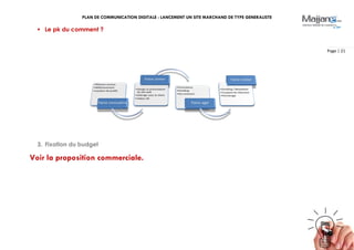 PLAN DE COMMUNICATION DIGITALE : LANCEMENT UN SITE MARCHAND DE TYPE GENERALISTE
Page | 21
 Le pk du comment ?
3. Fixation du budget
Voir la proposition commerciale.
 