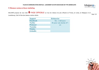 PLAN DE COMMUNICATION DIGITALE : LANCEMENT UN SITE MARCHAND DE TYPE GENERALISTE
Page | 26
7/ Réseaux sociaux et buzz marketing
MAJJANE propose de vous créer 6 PAGE OFFICIELLE sur tous les réseaux les plus influents en France, en suisse, en Belgique et en
Luxembourg. Voici la liste des réseaux sociaux choisis.
Support Echéancier
Facebook De : J-60 jours
Et pour une durée d’1
an
Twitter
Pinterest
Youtube
Viadeo
LinkedIn
 