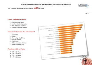 PLAN DE COMMUNICATION DIGITALE : LANCEMENT UN SITE MARCHAND DE TYPE GENERALISTE
Page | 8
Taux d’abandon de panier en HIGH TECH est de : 68% en France.
Causes d’abandon de panier
1. Frais de livraison élevés
2. Prix final plus élevé que prévu
3. Délai de livraison trop long
4. Avantage d’achat en magasin
Facteurs clés de succès d’un site marchand
1. Saisonnalité
2. Promos
3. Cross selling – Up Selling
4. Choix de paiement
5. Chat en ligne
6. Vidéos, produits en utilisation
7. Réalité augmentée / 3D
L’audience vidéo en France
 27% : 35–49 ans
 22% : 50-64 ans
 15% : 15-24 ans
 14% : 25-34 ans
 